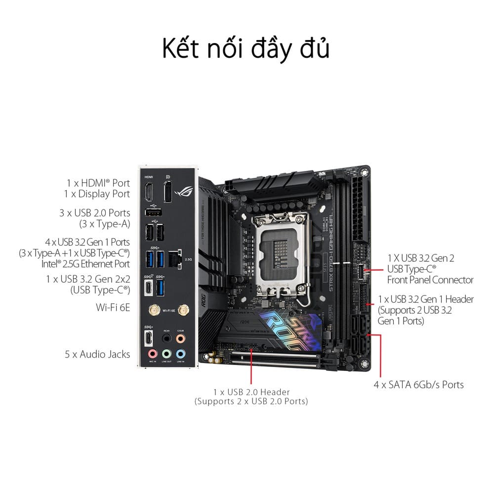 Mainboard ASUS ROG STRIX B760-I GAMING WIFI DDR5